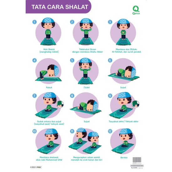 Poster Tata Cara Sholat