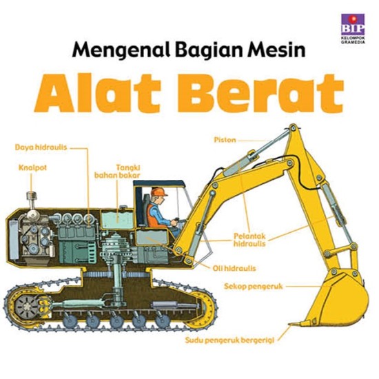 Mengenal Bagian Mesin : Alat Berat