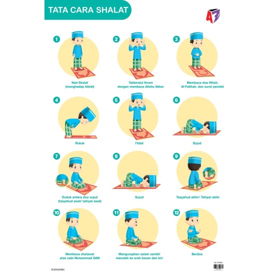 AZ - POSTER TATA CARA SHALAT