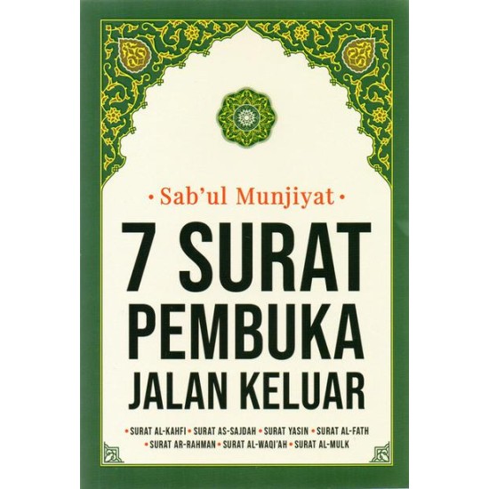 Sab`Ul Munjiyat 7 Surat Pembuka Jalan Keluar